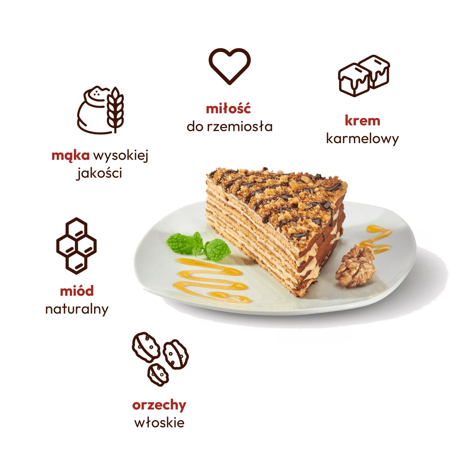 Skład produktów Marlenka